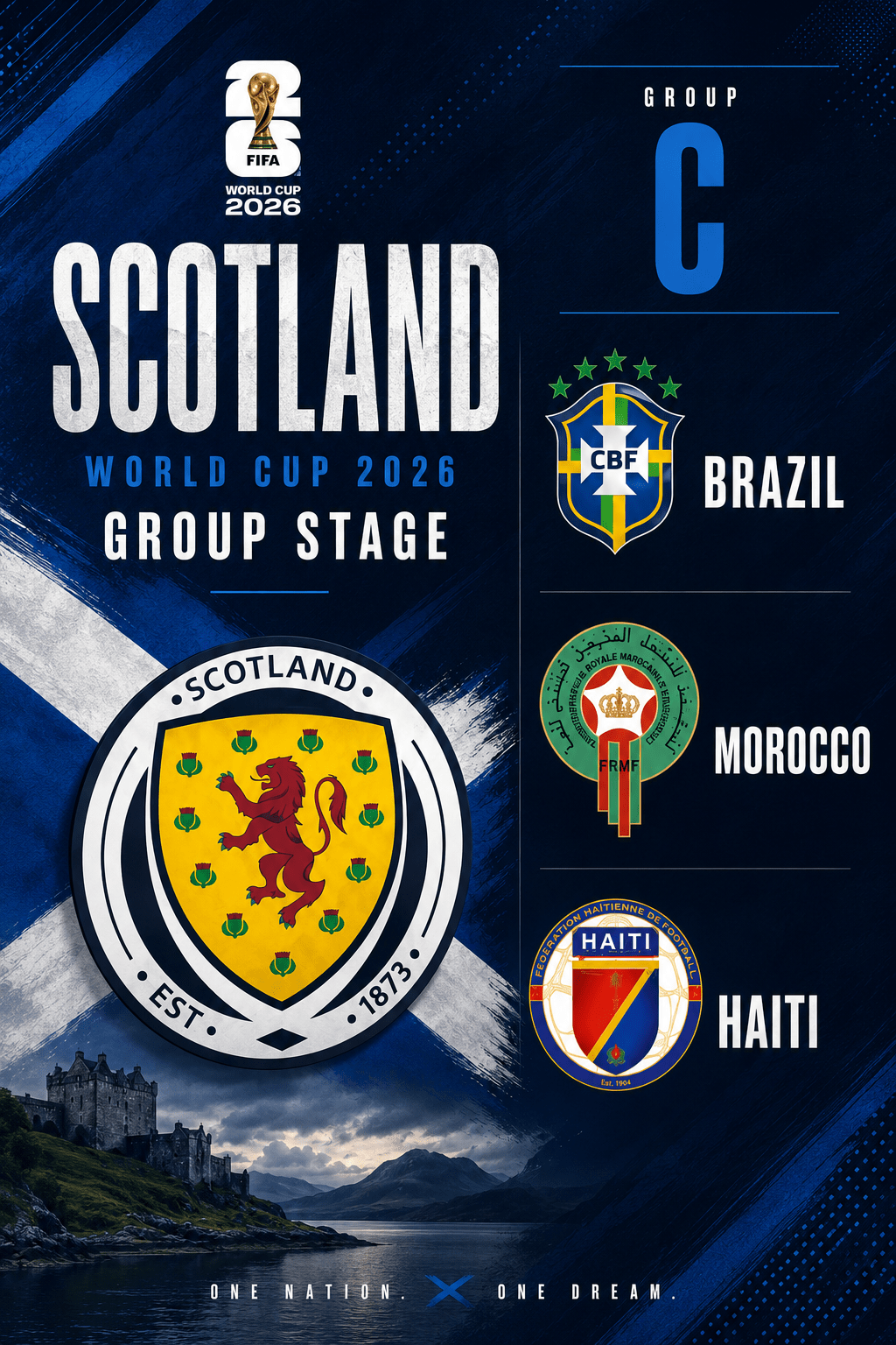 Brave Hearts Required in Group&nbsp;C