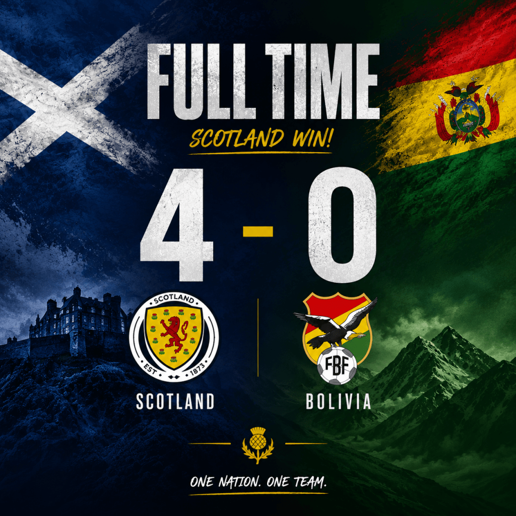 Three Reasons Scotland’s Bolivia Performance&nbsp;Matters